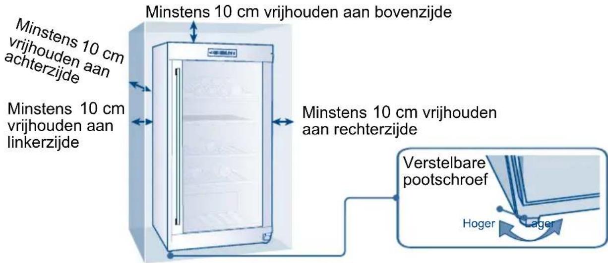 HAIER WS136GDBI - Juiste luchtcirculatie - 1