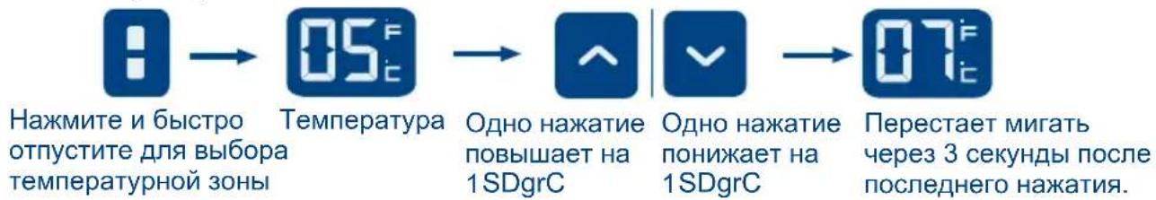 HAIER WS136GDBI - Регулировка температуры - 1