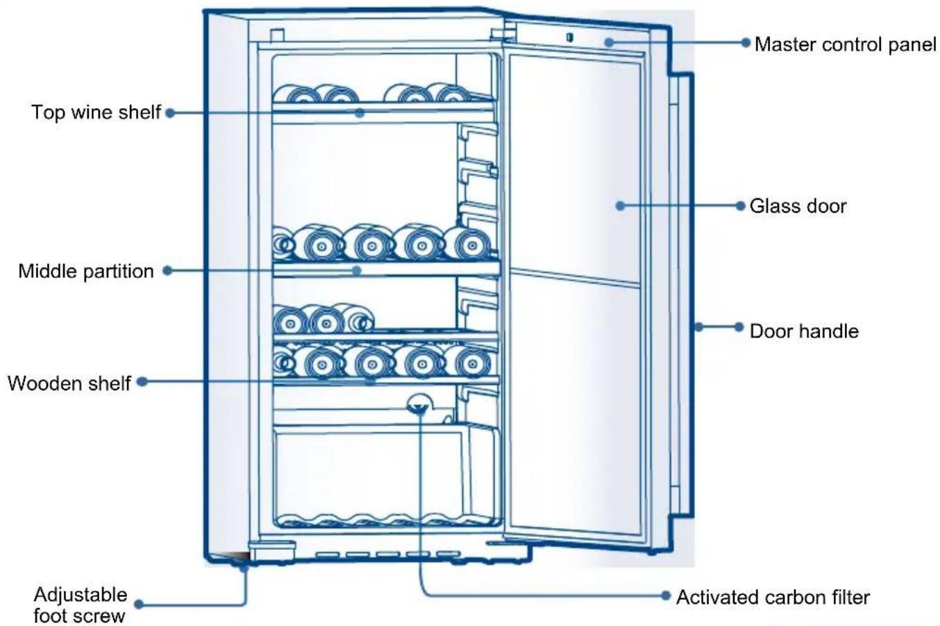 HAIER WS136GDBI - 2