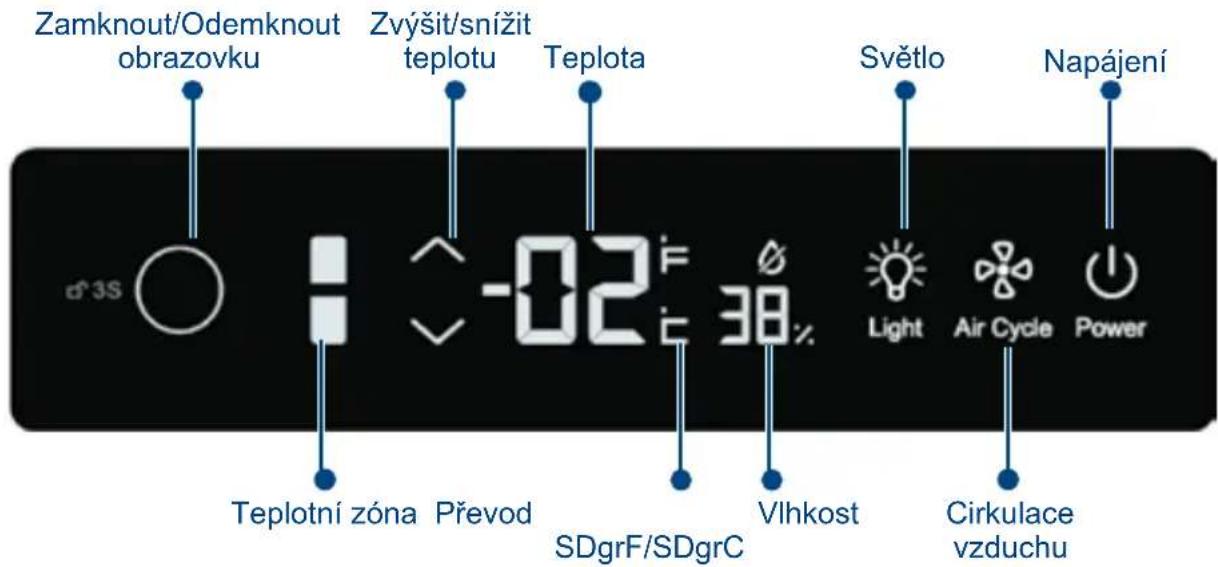 HAIER WS136GDBI - Ovládací panel - 1
