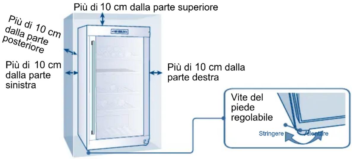 HAIER WS136GDBI - Circolazione adeguata dell'aria - 1
