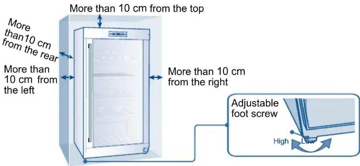 HAIER WS136GDBI - Proper Air Circulation - 1