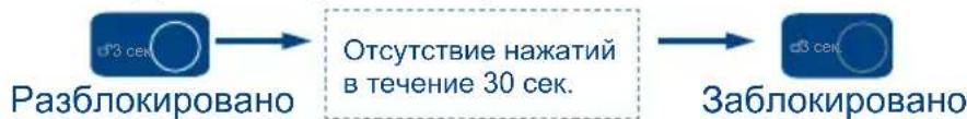 HAIER WS136GDBI - Автоматическая блокировка и разблокировка - 1