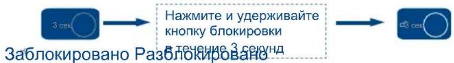 HAIER WS136GDBI - Автоматическая блокировка и разблокировка - 2