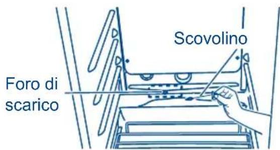 HAIER WS136GDBI - Packing List - 1
