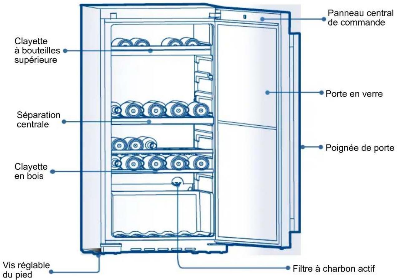 HAIER WS136GDBI - 1