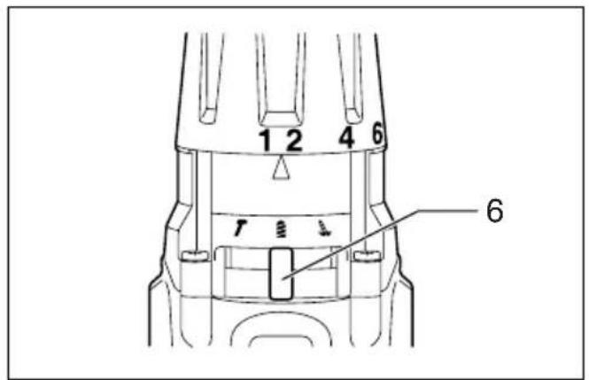 MAKITA 8414DWFE - 5