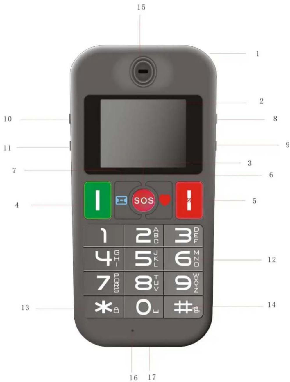 ITTM easyCell - APPARENCE - 1
