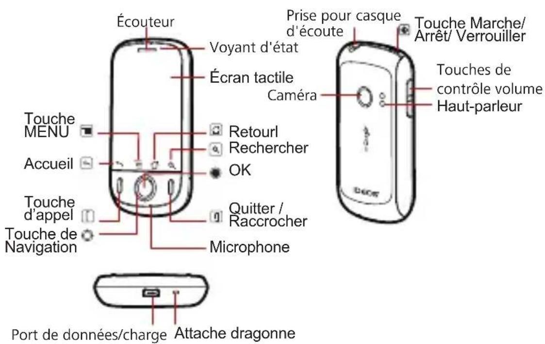 HUAWEI IDEOS U8150 - Le téléphone en un clin d'œil - 1