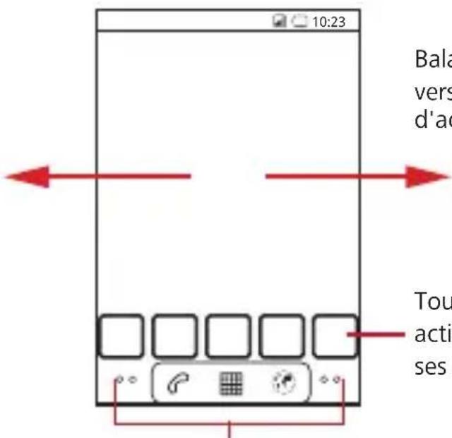HUAWEI IDEOS U8150 - Affichage des autres parties de l'écran d'accueil - 1