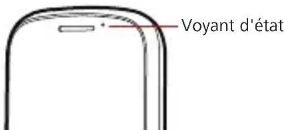 HUAWEI IDEOS U8150 - Voyant d'état - 1