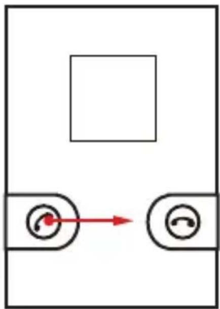 HUAWEI IDEOS U8150 - Effectuer un appel à l'aide de l'application téléphone - 1