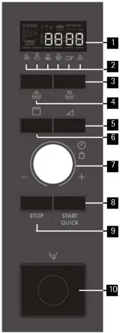 1 2 3 4 5 6 7 8 9 STOP START QUICK 10