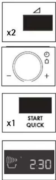 x2 - + x1 START QUICK 2:30