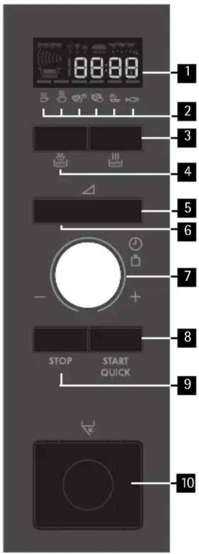 1 2 3 4 5 6 7 8 9 STOP START QUICK 10