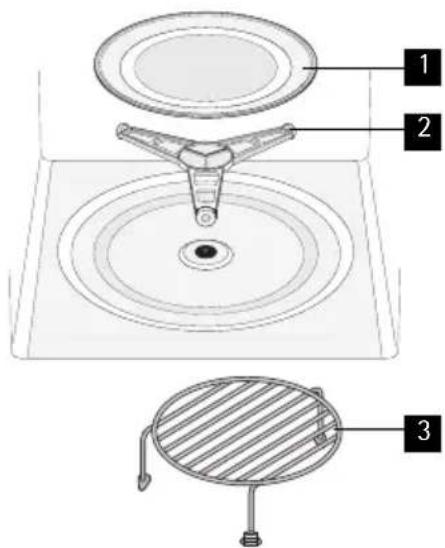 AEG MCD1763EM - OVERZICHT VAN HET APPARAAT Magnetronoven &amp; toebehoren - 3