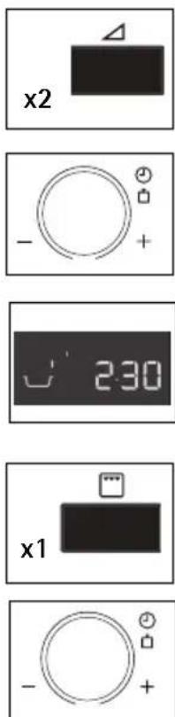 x2 - + 230 x1 -+