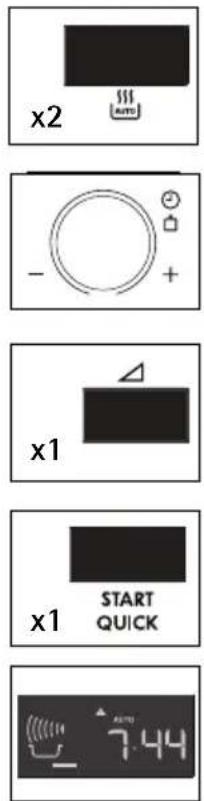 x2 - + x1 x1 START QUICK 7.44