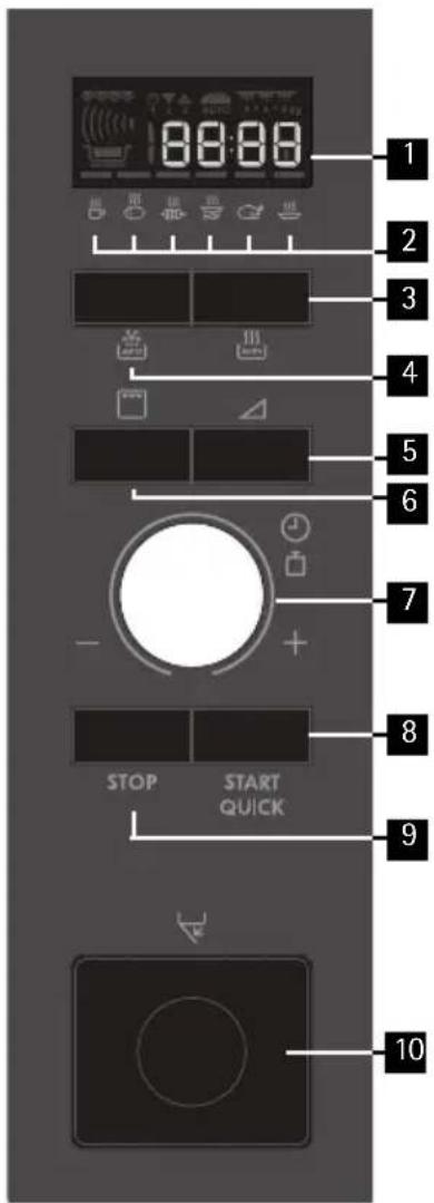 8:00 1 2 3 4 5 6 7 8 9 STOP START QUICK 10