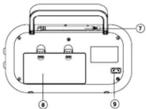BLAUPUNKT BTA6000 - STR∅MFORSYNING - 7