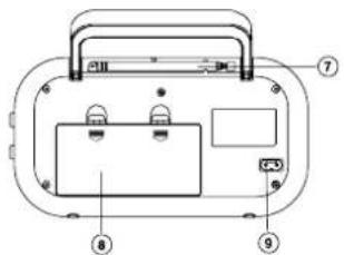 BLAUPUNKT BTA6000 - 5