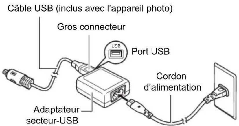 CASIO Exilim EXZS12 - Mettez l'appareil photo hors service. - 2
