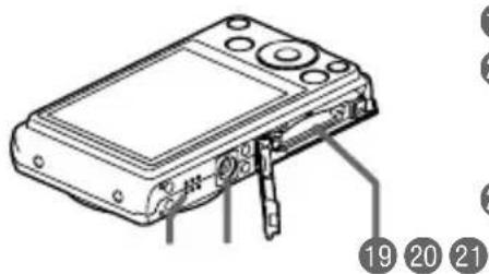 CASIO Exilim EXZS12 - Guide général - 2