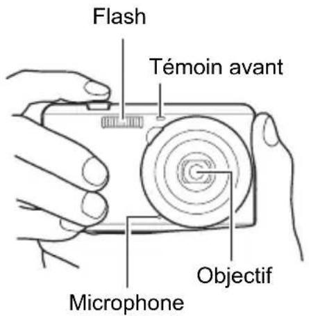 CASIO Exilim EXZS12 - REMARQUE - 1