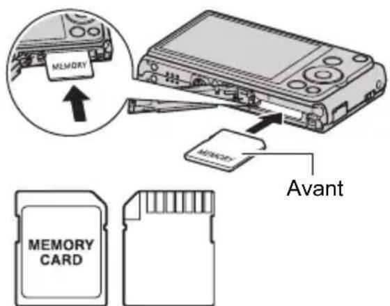 CASIO Exilim EXZS12 - Insérez une carte mémoire. - 1