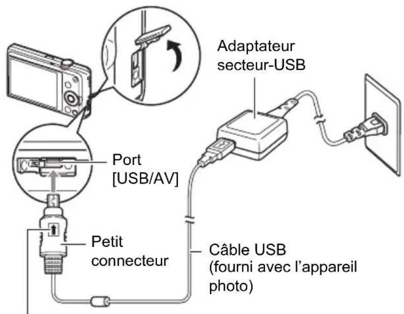 CASIO Exilim EXZS12 - Raccordez le câble USB à l'appareil photo. - 1