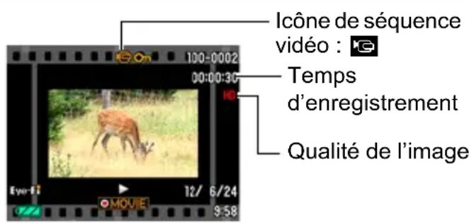 CASIO Exilim EXZS12 - Visionnage d'une séquence vidéo - 1