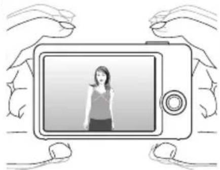 CASIO Exilim EXZS12 - Détection de visages - 1