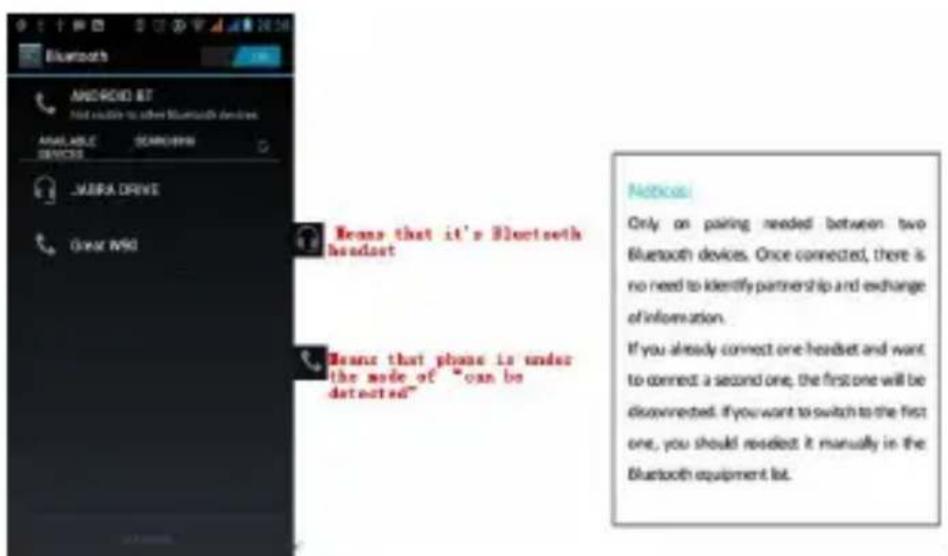 Sunstech uSUN250 - Bluetooth - 1