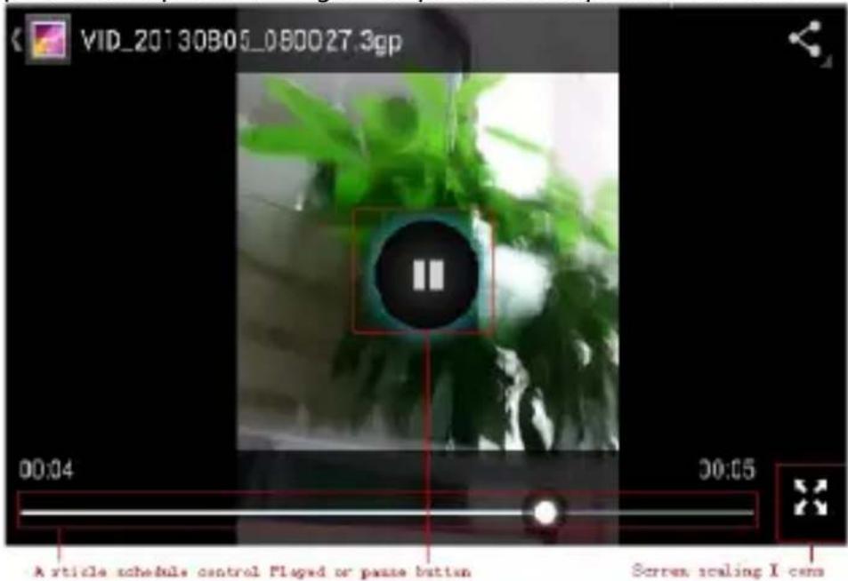 Sunstech uSUN250 - - Usar as imagens - 3