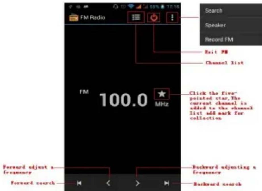 Sunstech uSUN250 - 1) Interface de arquivos - 1