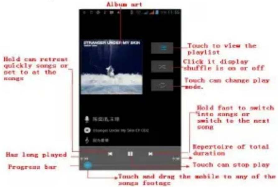 Sunstech uSUN250 - Music Media - 2