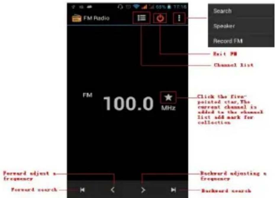 Sunstech uSUN250 - Radio FM - 2