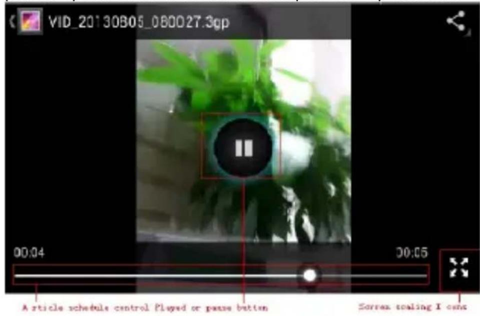 Sunstech uSUN250 - 4) Voir les photos - 5