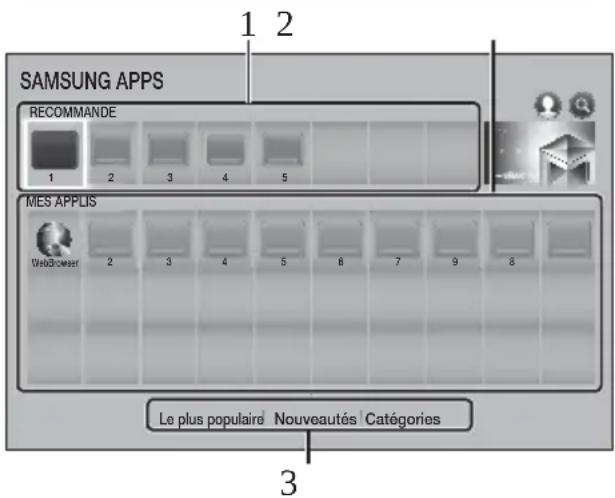 SAMSUNG HTH7500WM - Utilisation de MON VIDEO CLUB - 5