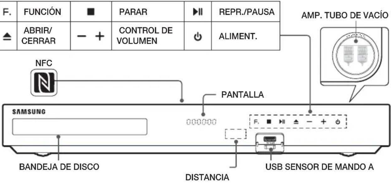 SAMSUNG HTH7500WM - Panel frontal - 1