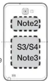 SAMSUNG HTH7500WM - Utilizzo di NFC (Near Field Communication) - 2