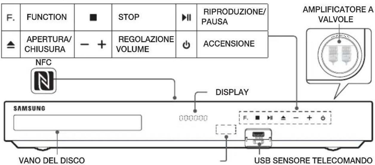 SAMSUNG HTH7500WM - Pannello anteriore - 1