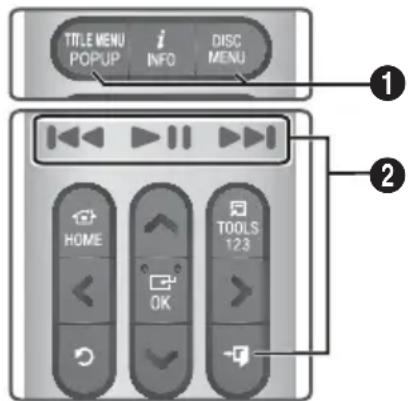 SAMSUNG HTH7500WM - Botões do Controlo Remoto utilizados para Reproduzir Vídeo - 1