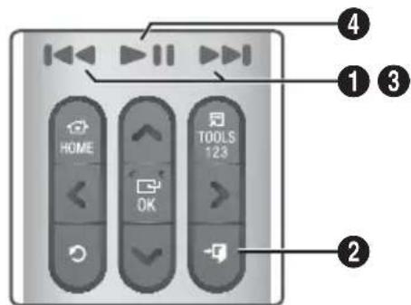 SAMSUNG HTH7500WM - Tasti del telecomando utilizzati per la riproduzione musicale - 1