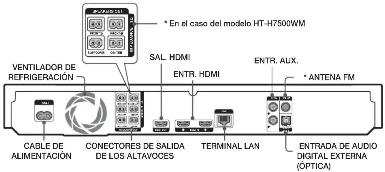 SAMSUNG HTH7500WM - Panel posterior - 1