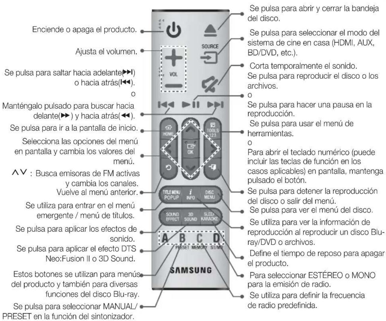 SAMSUNG HTH7500WM - Guía del mando a distancia - 1