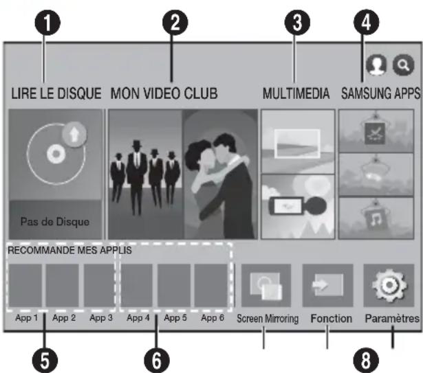 SAMSUNG HTH7500WM - Procédure de réglage des paramètres initiaux - 2
