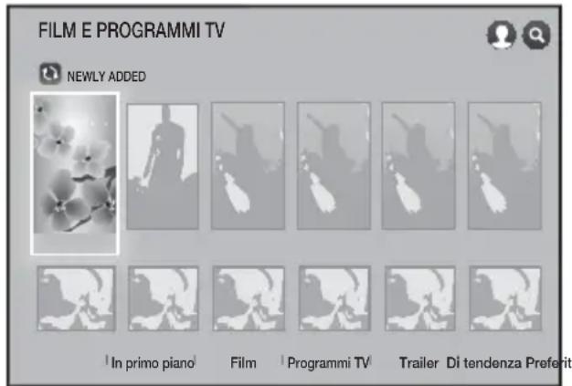 SAMSUNG HTH7500WM - Utilizzo di FILM E PROGRAMMI TV - 1