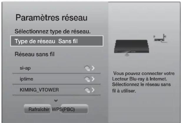 SAMSUNG HTH7500WM - □ Sans fil - Automatique - 1