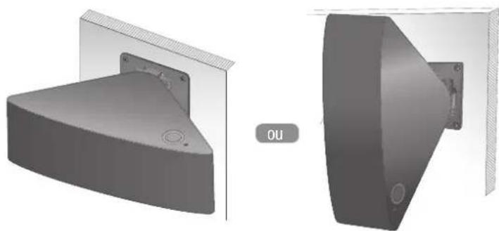 SAMSUNG WAM551 - Avertissement - 2